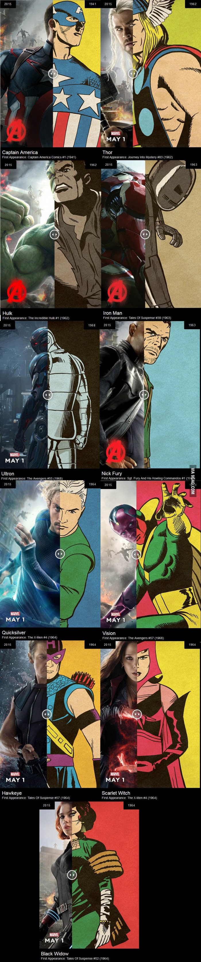 Avengers, old and new merged!