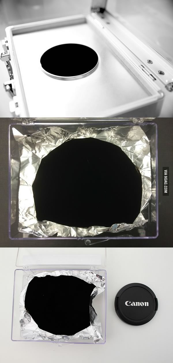 Vantablack; the worlds darkest known material.