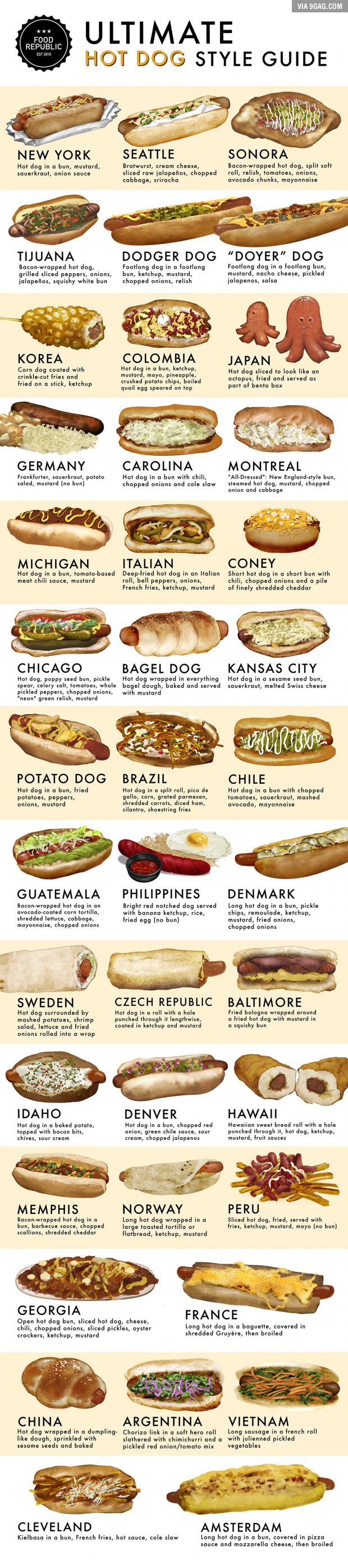 40 Ways The World Makes Awesome Hot Dogs