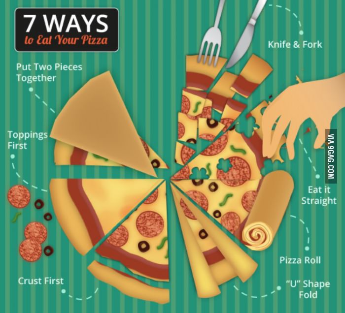 7 ways to eat your pizza!