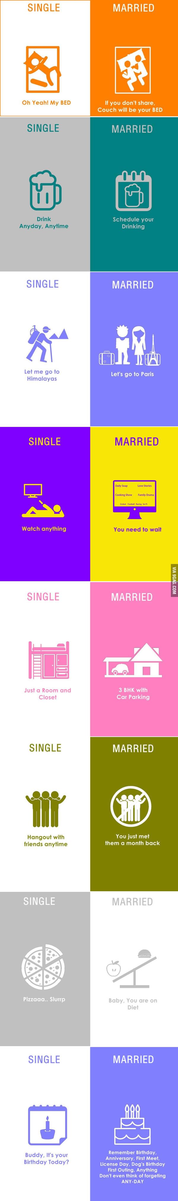 Differences between single and married life