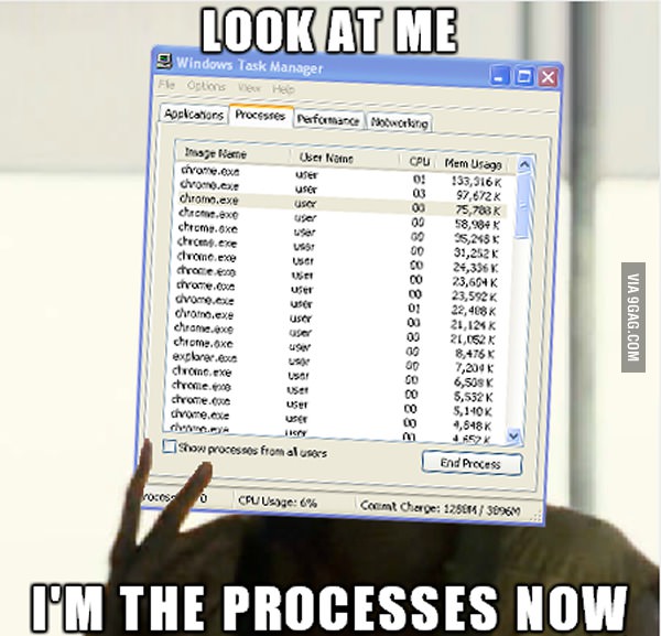 Every time I open Chrome