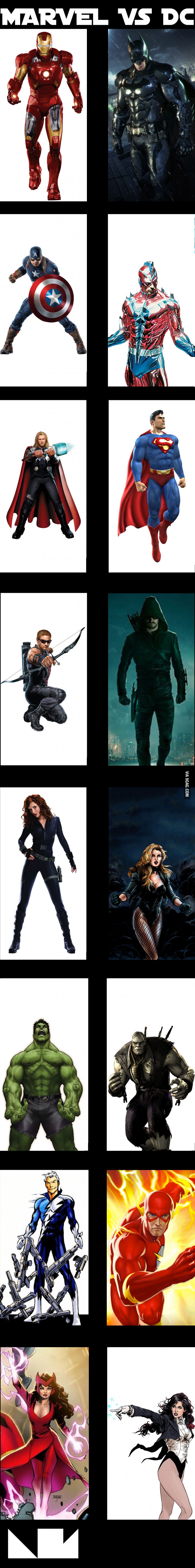 Let&#039;s settle this...