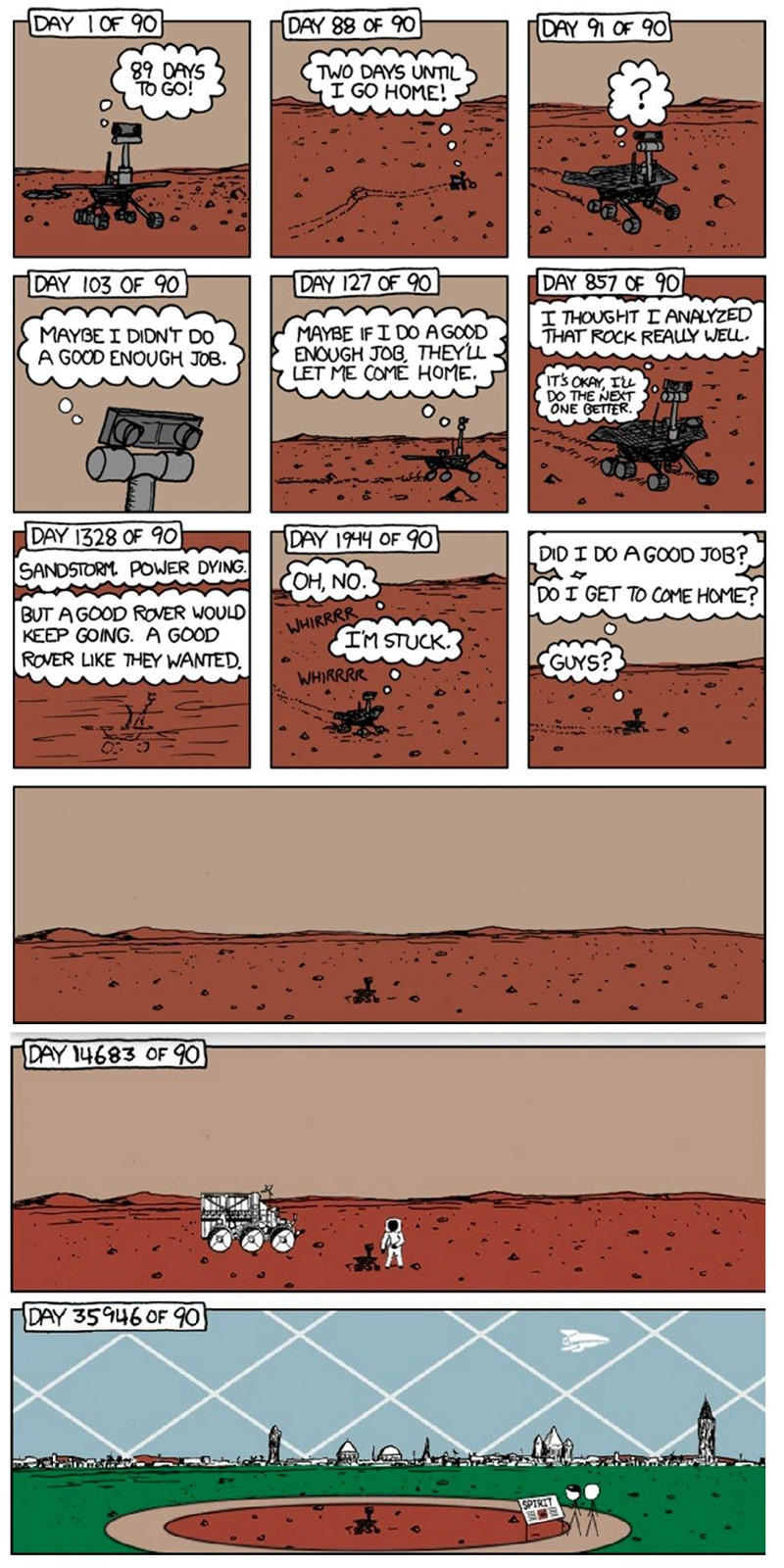 This Comic About NASA's Mars Rover Will Make You Sad, And Then Incredibly Proud