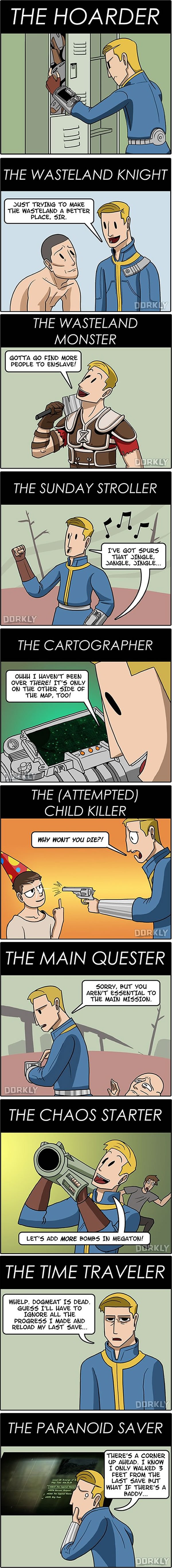 10 Types Of Fallout Players