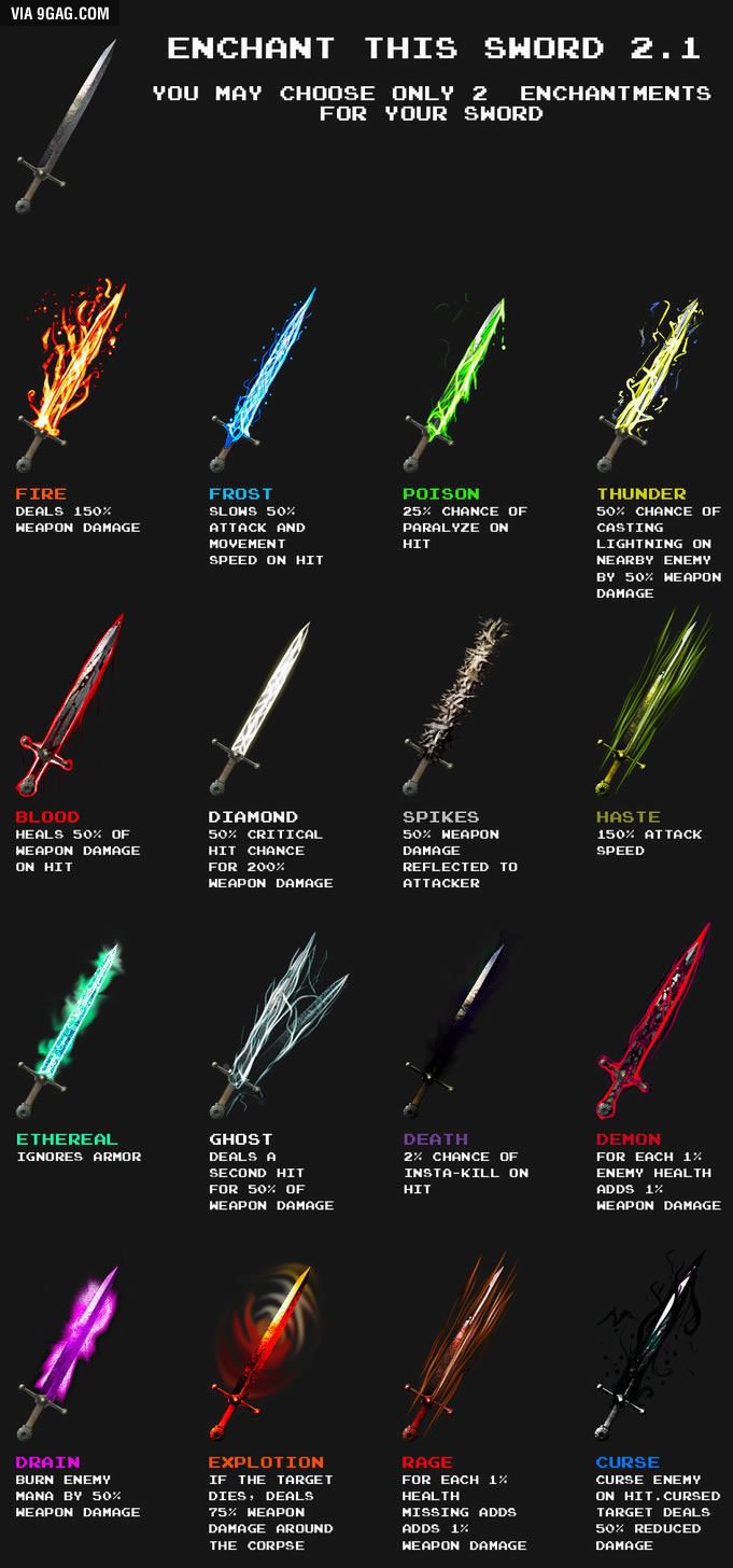 Choose 2 enchantments for your sword!