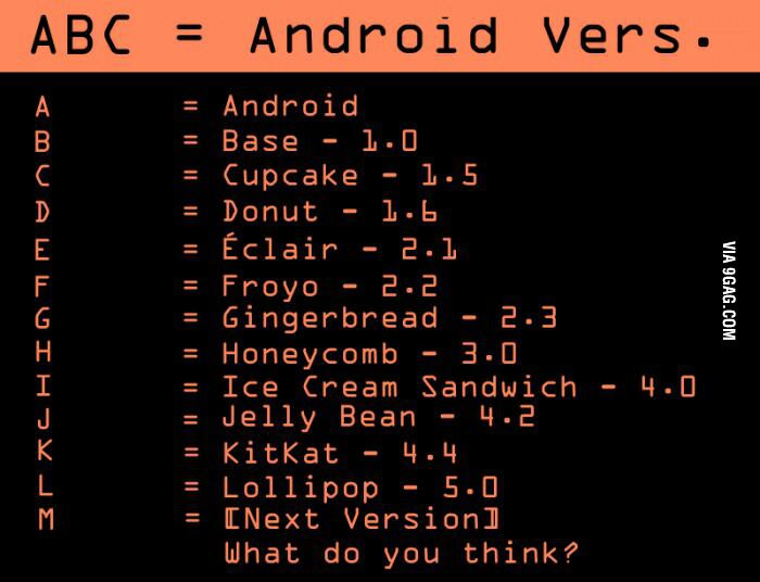 Did you know that android goes by the alphabet