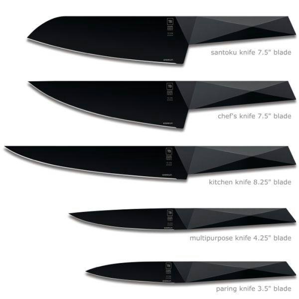 Only have to sharpen every 25 years.