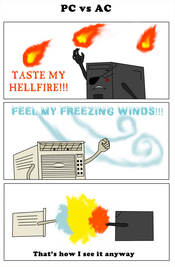PC vs AC