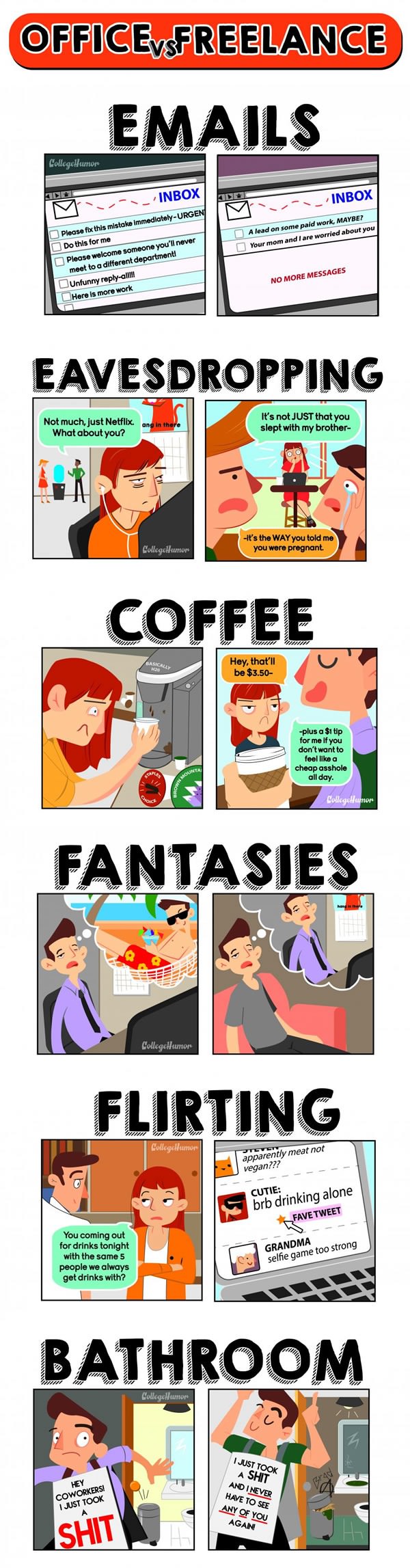 The Pros and Cons of Working in an Office