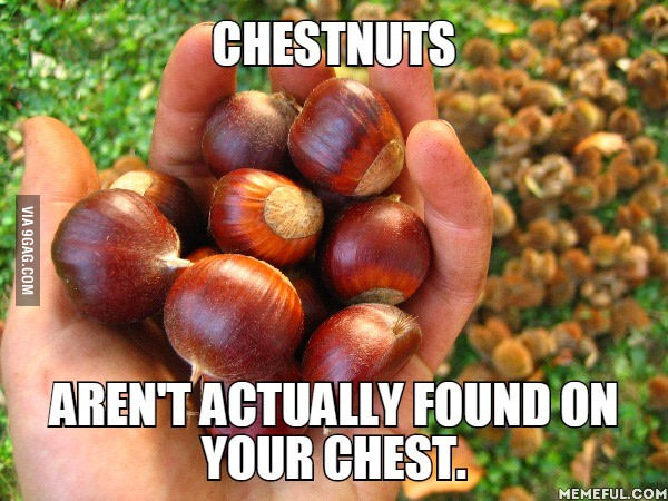 Neither are they testicles.