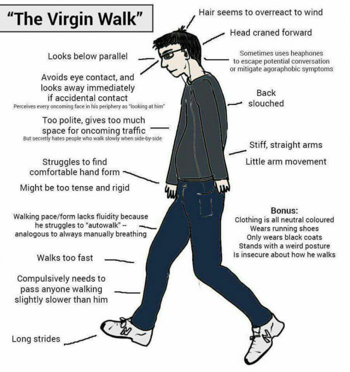 How 9gagers walk