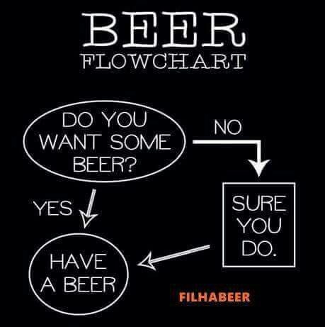 It&#039;s that simple