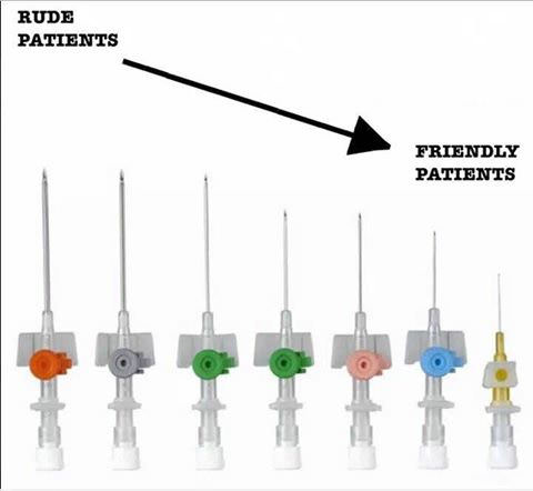 Med students will understand