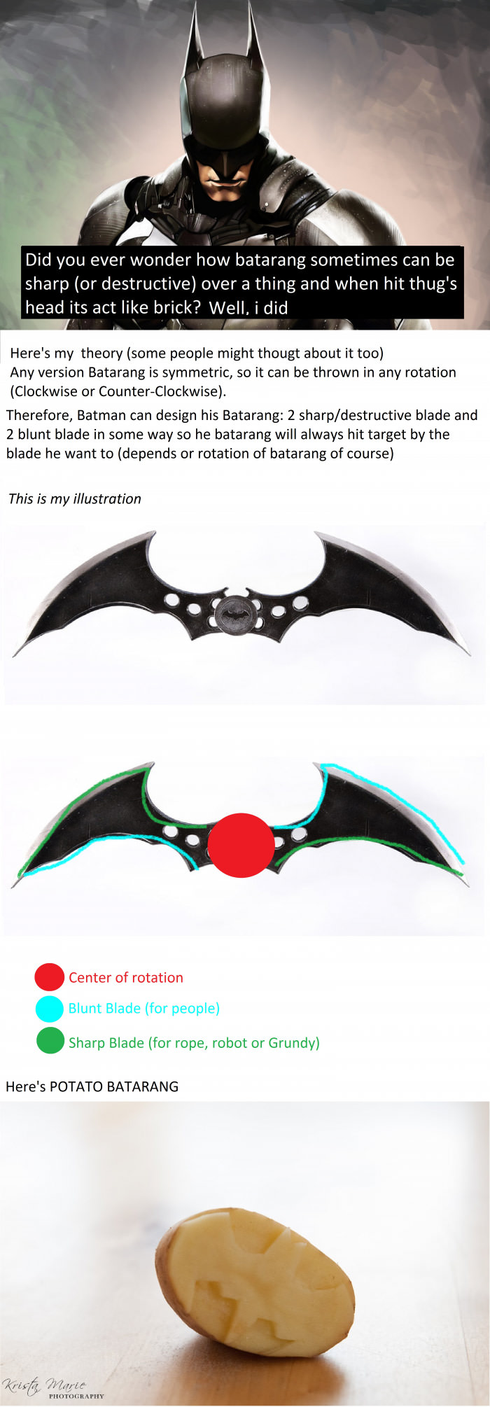 Mystery Solved (Batarang from BATMAN)