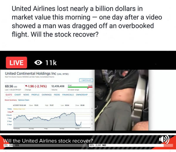 Boycott United Airlines. Show them the power of the people.