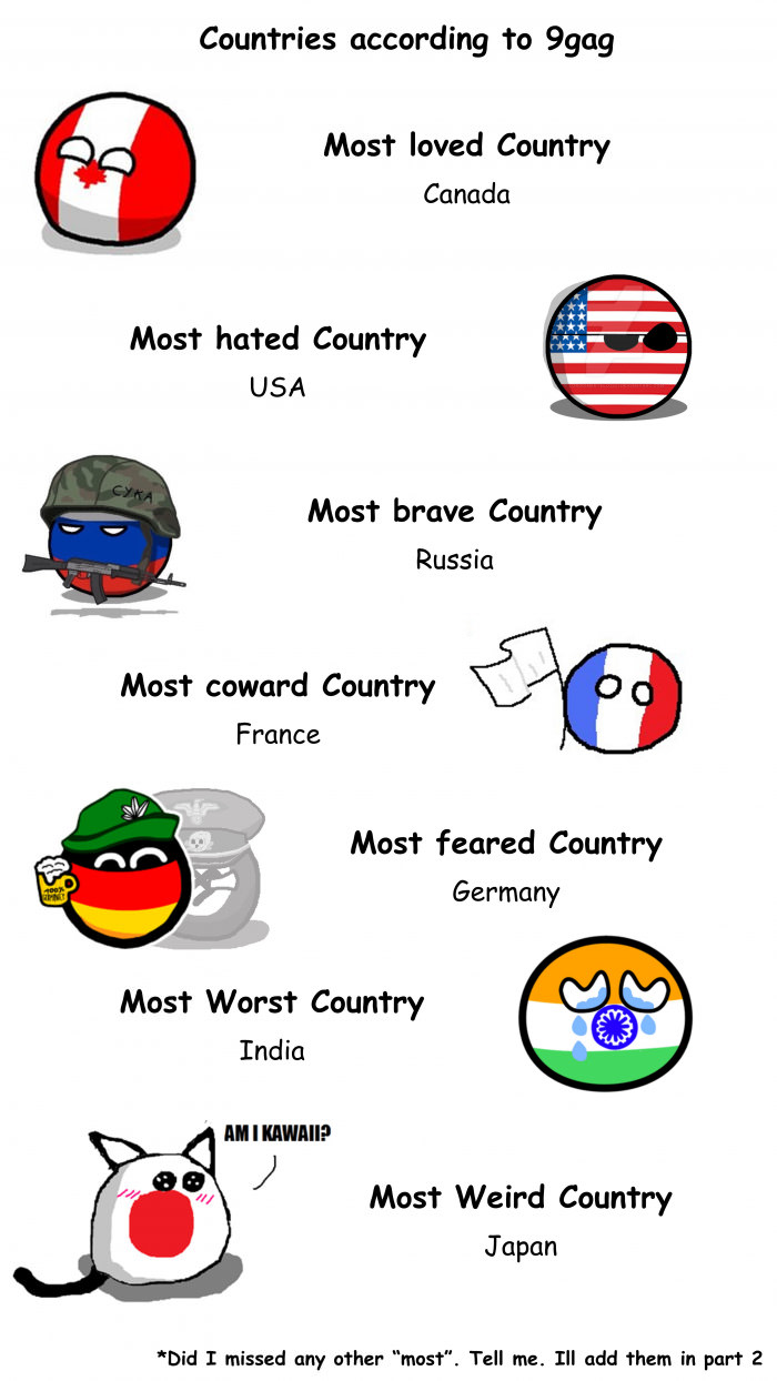 Countries in 9gag according to posts and comments(no relation with actual facts).