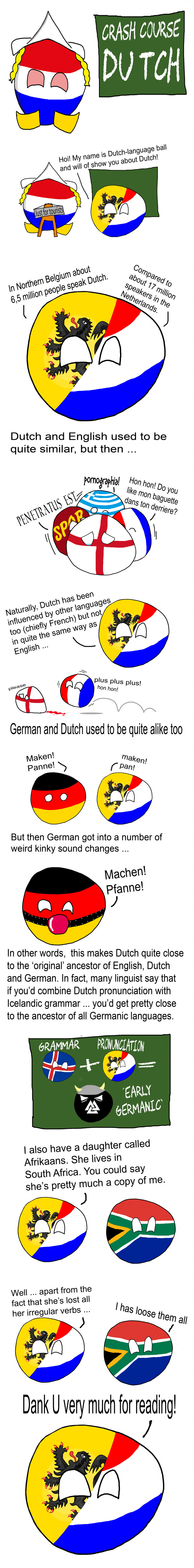 Countryball: Crash Course Dutch!