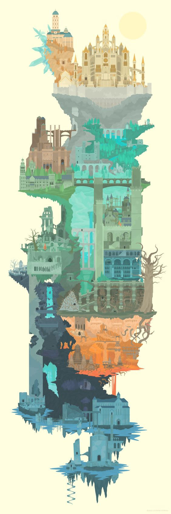 Dark Souls map from the side