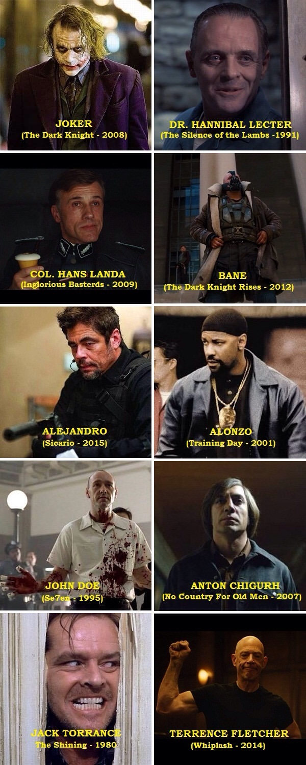 Dear 9gaggers and moviefans out there, this is my top 10 favourite &quot;bad guy&quot; characters. Tell me yours!