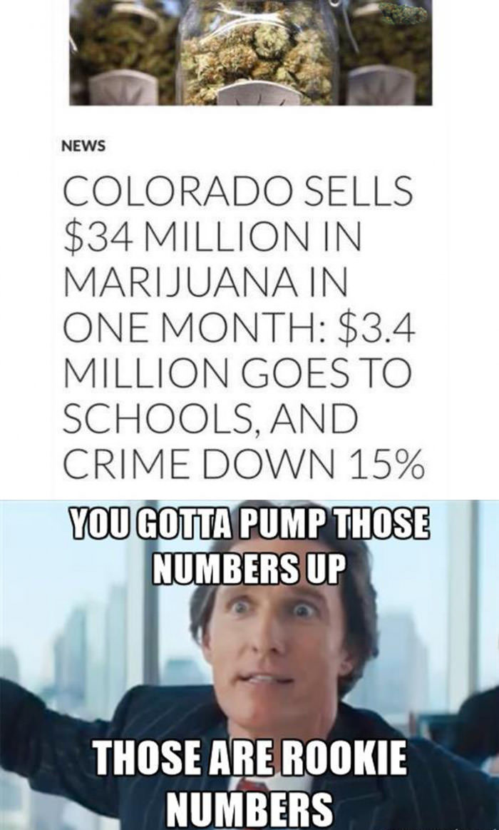 Deez Numberz