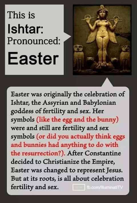 Easter&#039;s origin