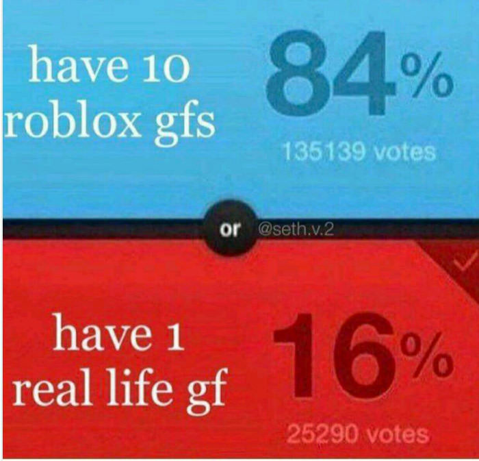 I want all dem Roblox pussy