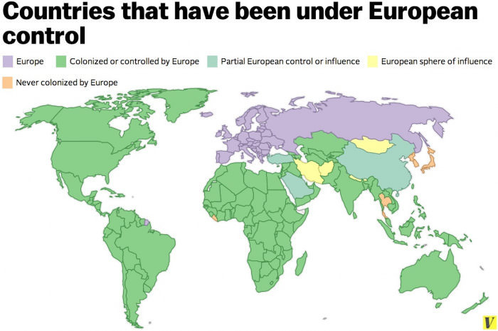 Make europe great again !