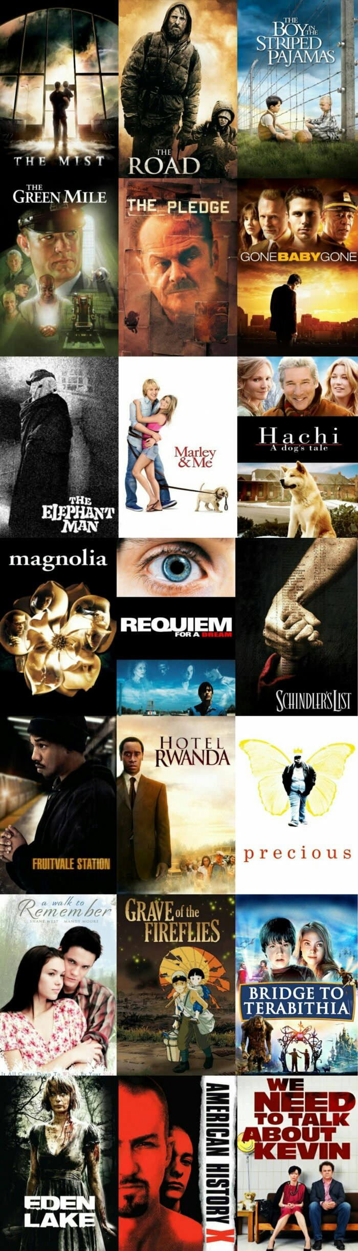 Movies that must go on the watch list