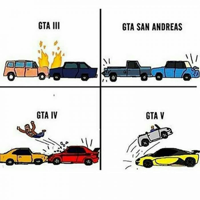 Only GTA-players will understand