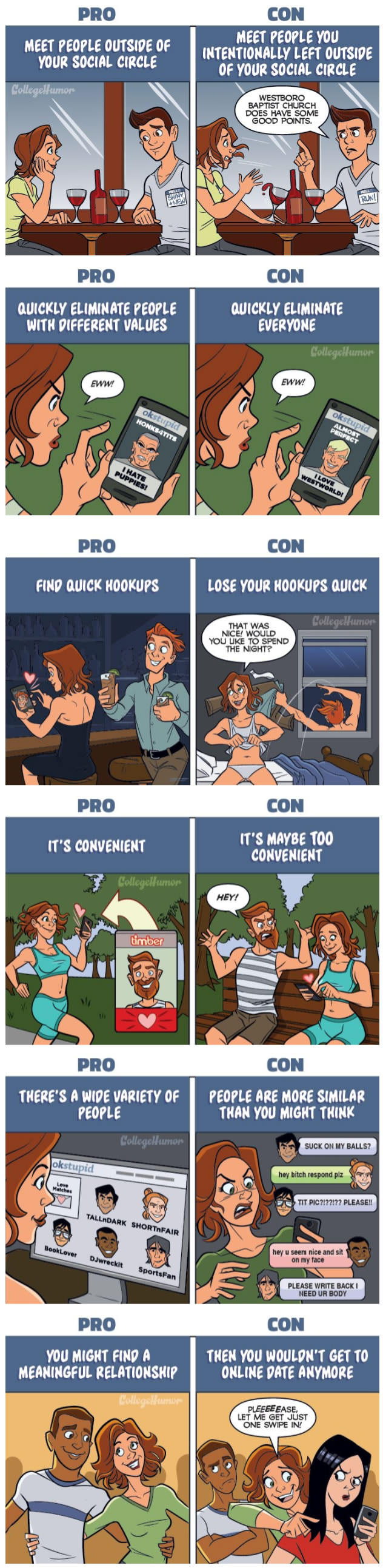 Pros and Cons: Online Dating
