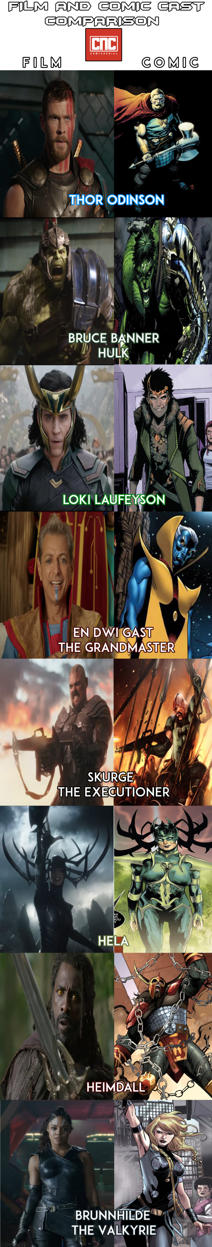 The Cast of Thor Ragnarok compared to their Comic Book counterparts.