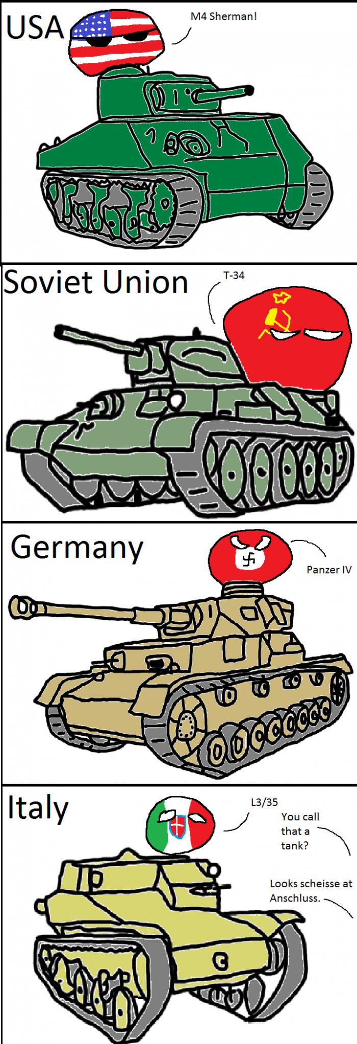 The tank show (first Polandball comic, critique appreciated)