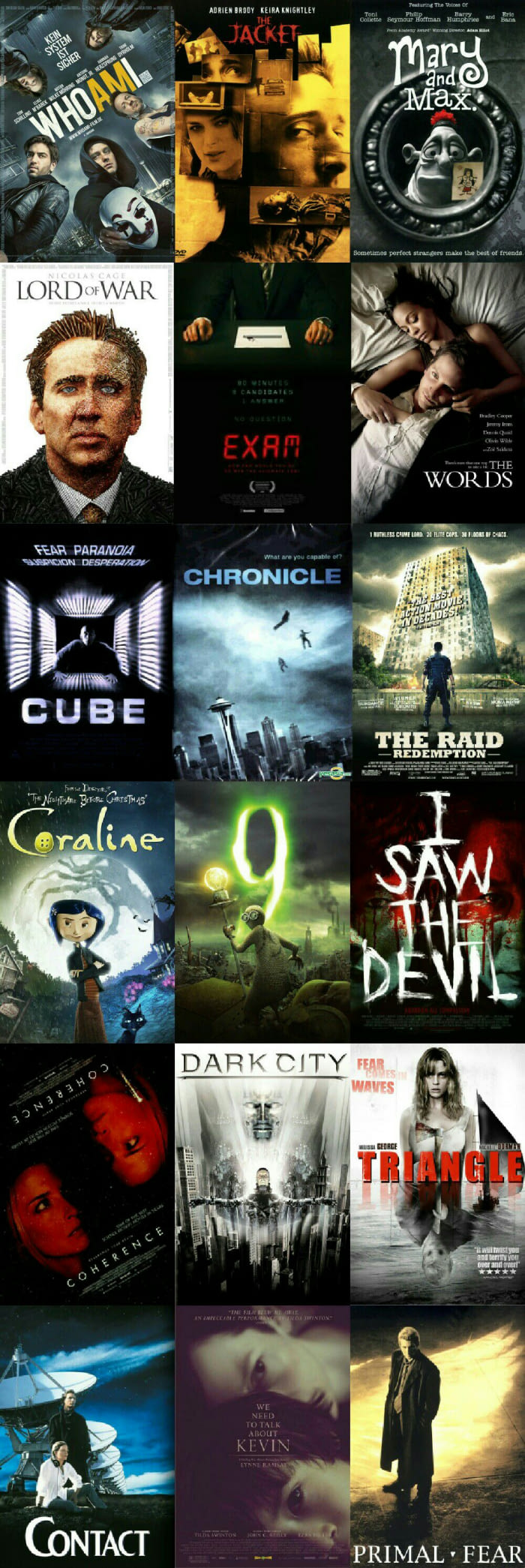 Underrated movies. Genre: mystery/thriller. Part 1