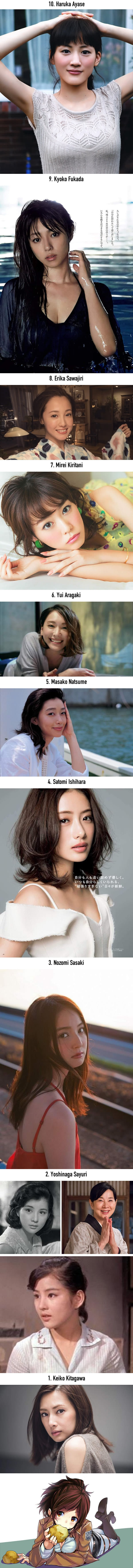 A poll has been done in Japan and revealed the most beautiful Japanese female celebrity