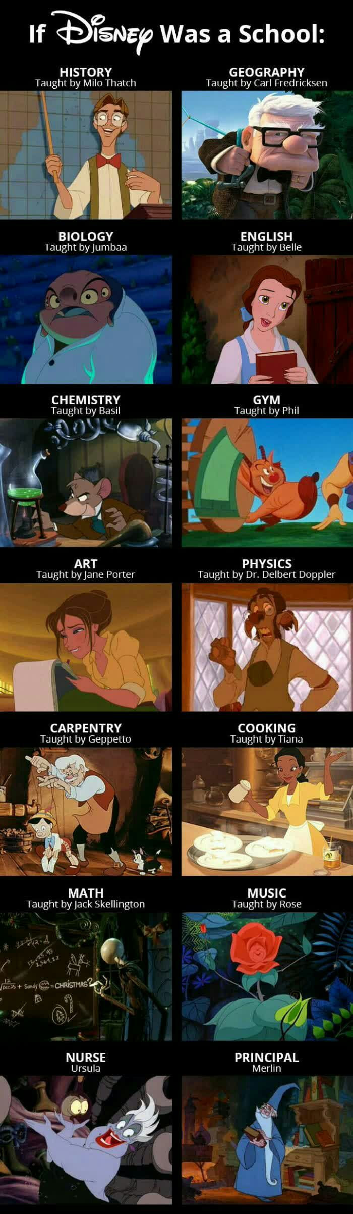 Disney was my teacher