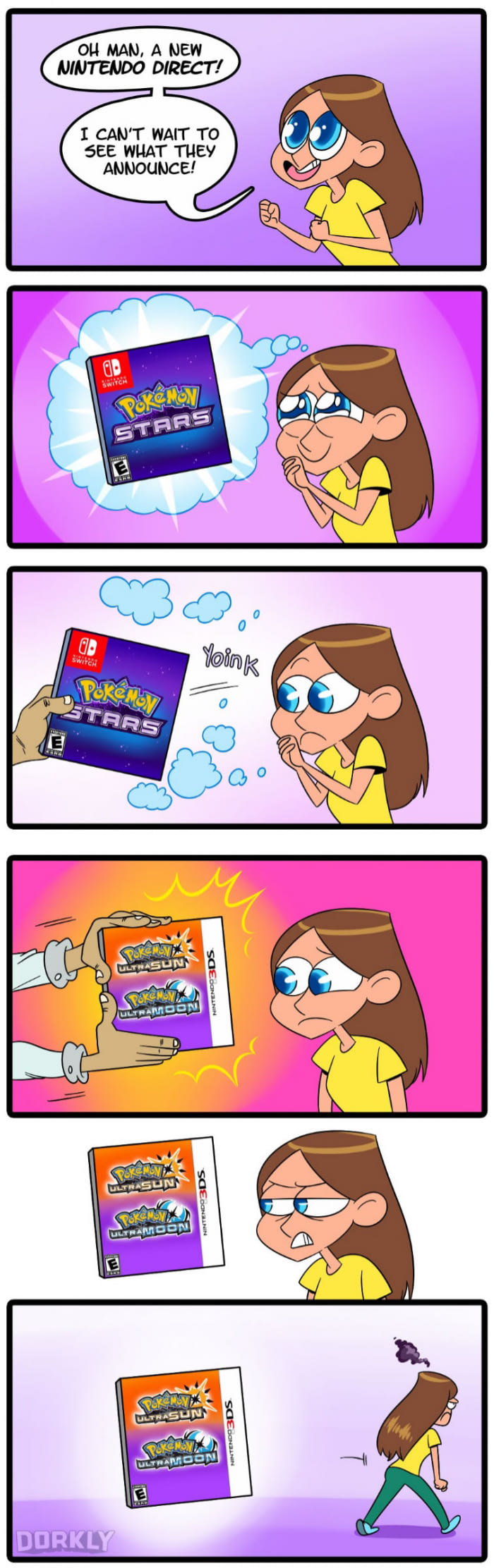 How Every Nintendo Direct Goes